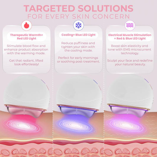 PureSilk Face and Body Massage Tool